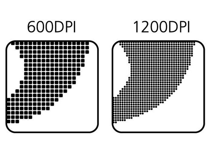 600 dpi vs. 1200 dpi