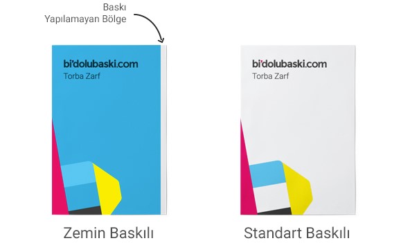 Torba Zarf Baskı